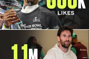 DWG引发争议！，梅西官方宣布领先优势明显新规赢得满堂喝彩(梅西目前在哪个俱乐部效力)