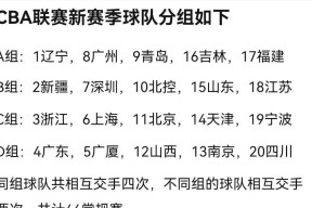 多伦多猛龙冲刺阶段遗憾出局，志在CBA常规赛名次提升，气氛紧张，赛季目标并未改变的简单介绍